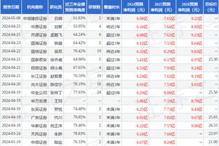 勇士本赛季三分命中率超40%球员：库里40.9%、追梦44.8%